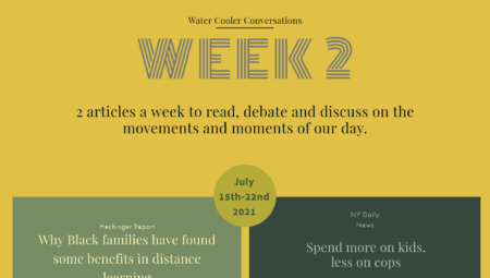 Week 2: #WaterCoolerConversation