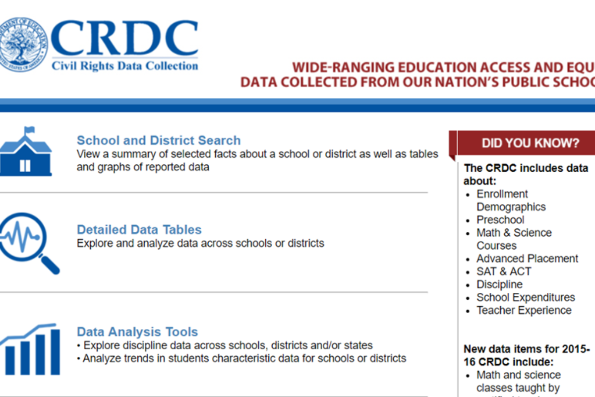 USDOE Civil Rights Data Collection Website