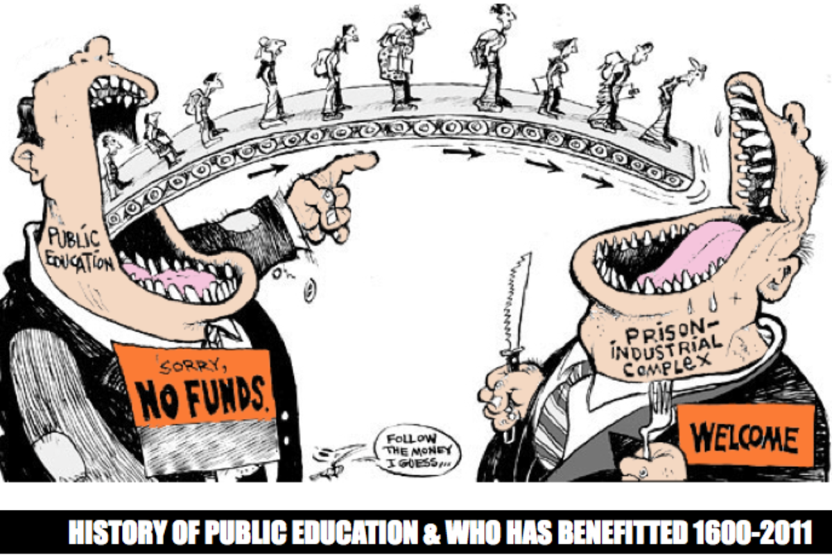 Youth Justice Coalition – History of Public Education and Who has benefitted 1600-2011