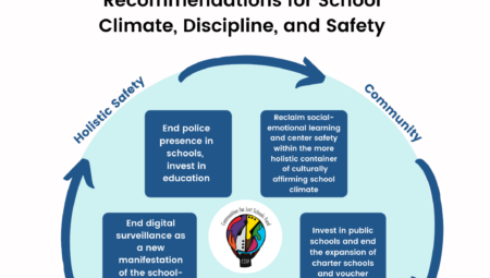 CJSF – Recommendations on School Climate, Discipline, and Safety