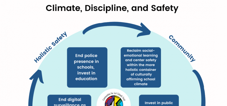 CJSF – Recommendations on School Climate, Discipline, and Safety