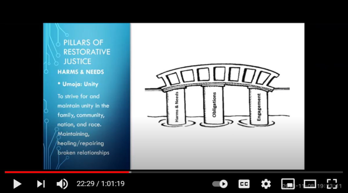 West Dayton Youth Taskforce – Video: Culturally Centered RJ w/Karen Lynn Morton