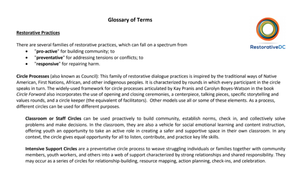 Restorative DC – Glossary of Terms