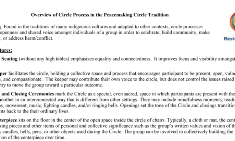 Restorative DC – Overview of Circle Process in the Peacemaking Circle Tradition